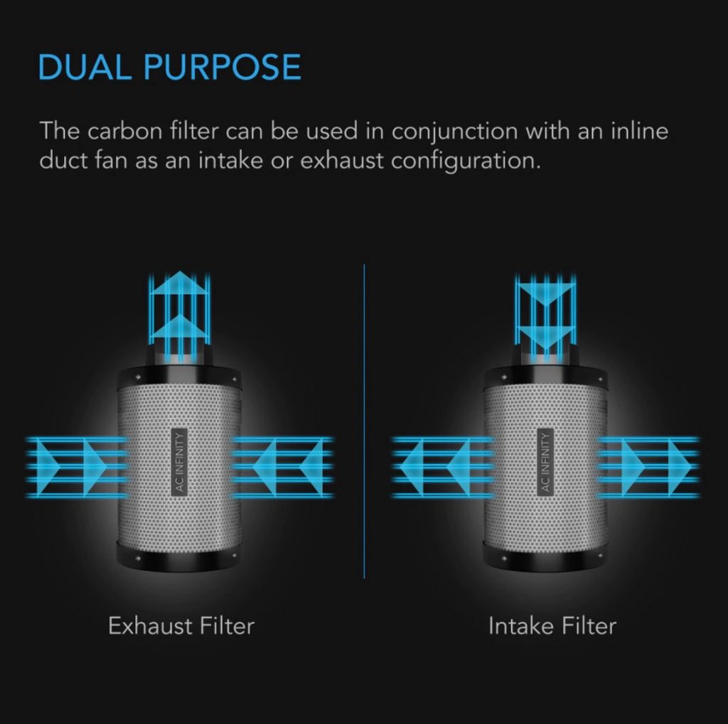 AC Infinity Carbon Filter Hydroponic Supplies & CBD The Heights Houston, TX